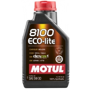 Auto mootoriõli synthetic