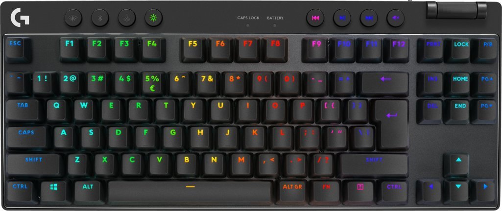 Logitech PRO X TKL Lightspeed GX Keyboard