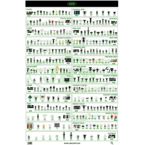 TÜÜBLITE 1:1 MÕÕTKAVAS POSTER / PLAKAT JBM