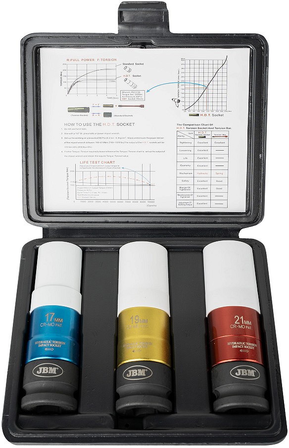 3-OS. VALUVELJE HÜDRO-MOMENTPADRUNITE KOMPL. 17 / 19 / 21MM (MAX 115NM) JBM