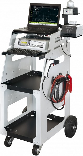 SEADMEKÄRU SEADMETELE GYS