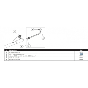POWERDUCTION VARU LÜLITI KOOS LED-IGA GYS