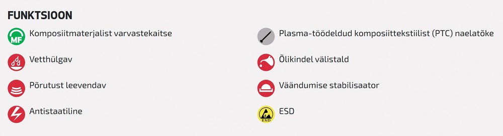 TÖÖJALANÕUD TURVAKING FLEX S3S 42 JALAS