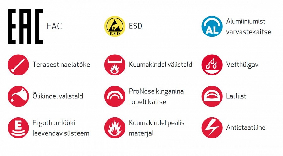 TÖÖJALANÕUD TURVASAABAS KING+WR S3 43 JALAS